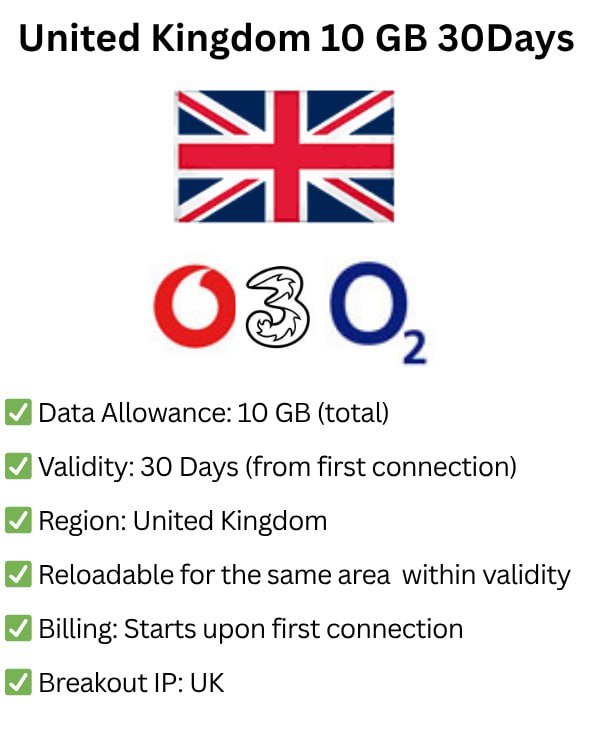 United Kingdom 10GB 30Days