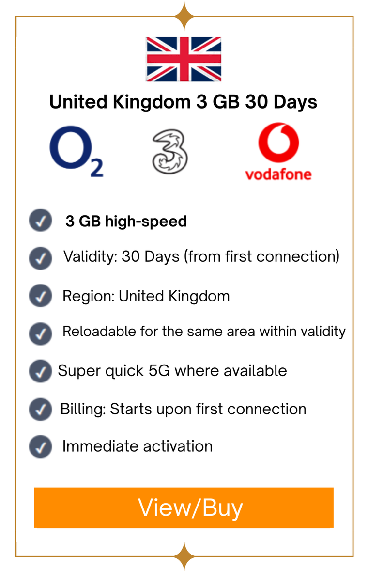 United Kingdom 3GB 30Days