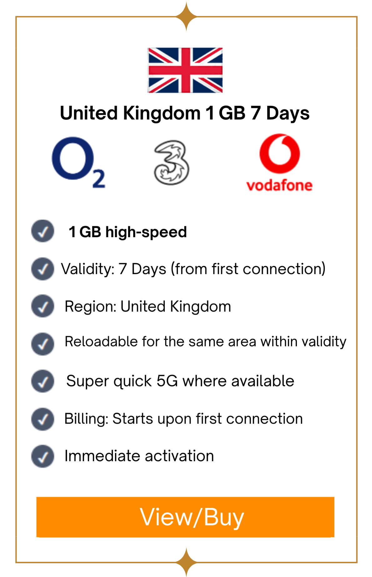 United Kingdom 1GB 7Days