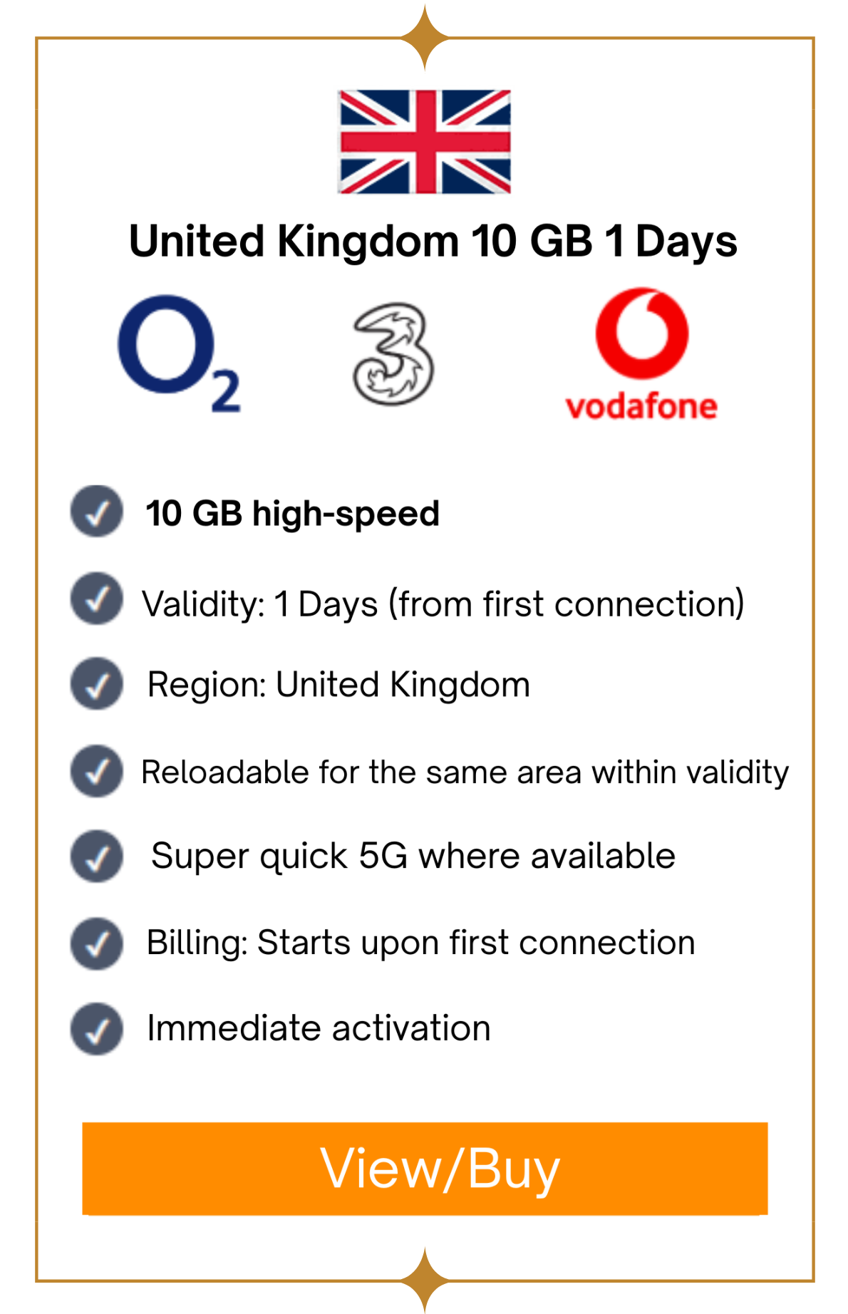United Kingdom 10GB 1 Day
