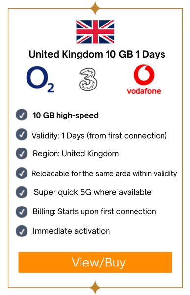United Kingdom 10GB 1 Day