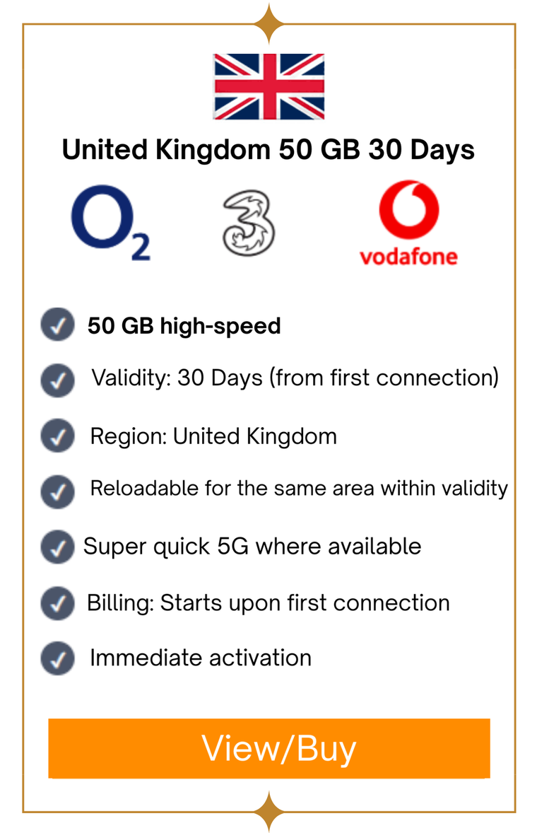 United Kingdom 50GB 30Days