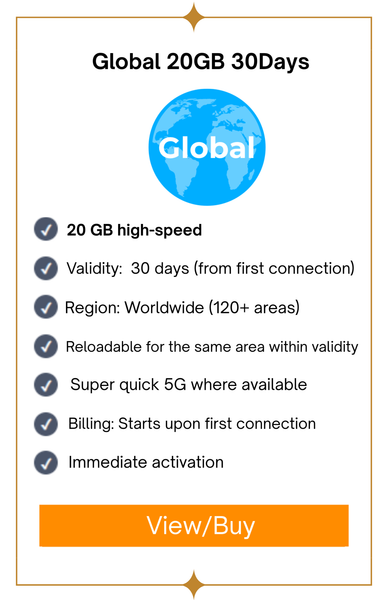 Premium Pack 20GB 30 Days