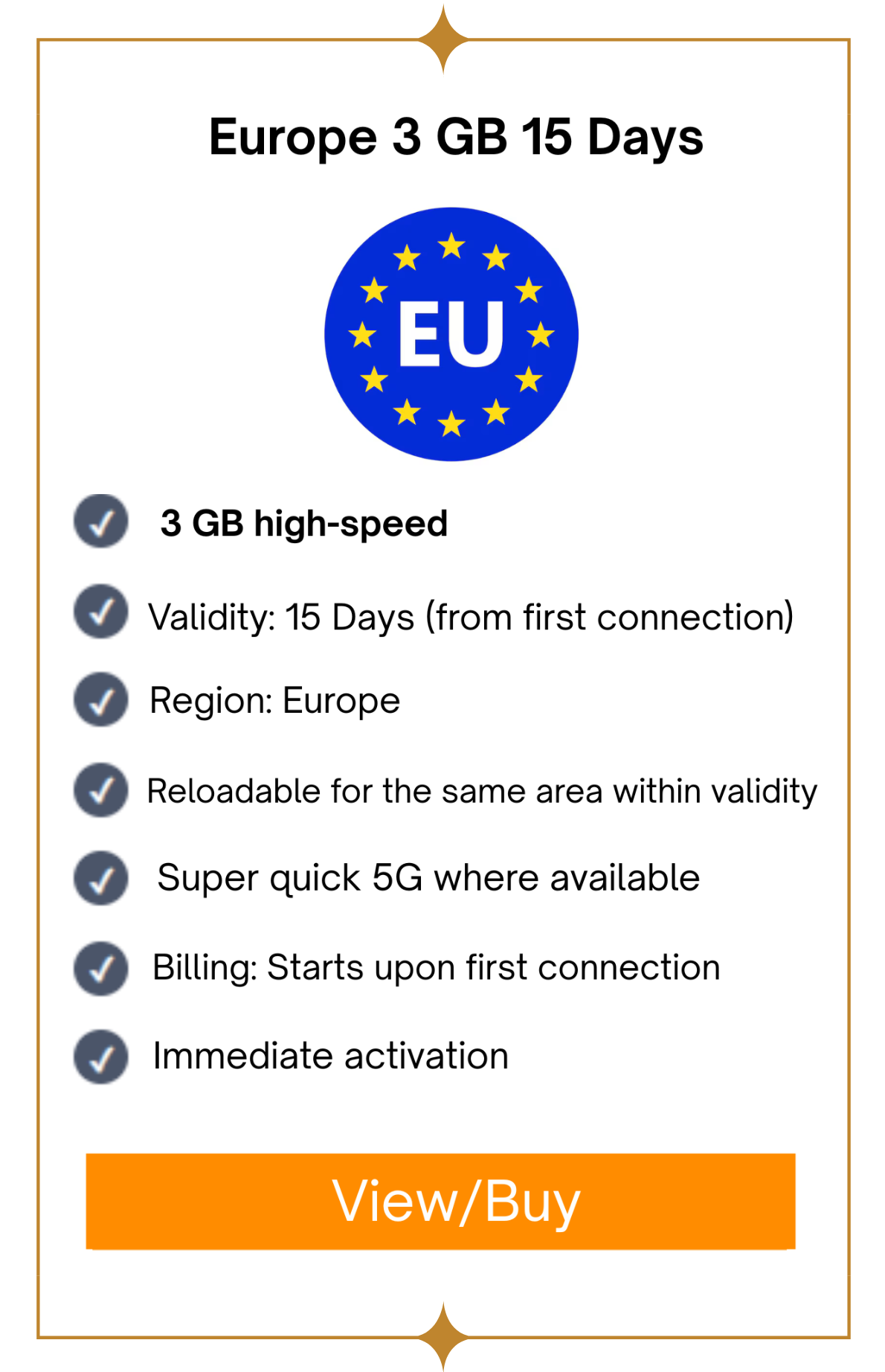 Europe 3GB 15Days