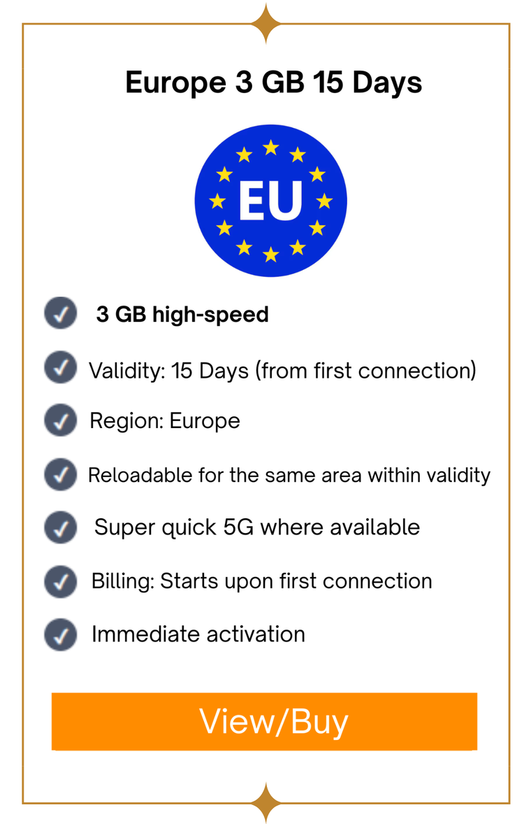Europe 3GB 15Days
